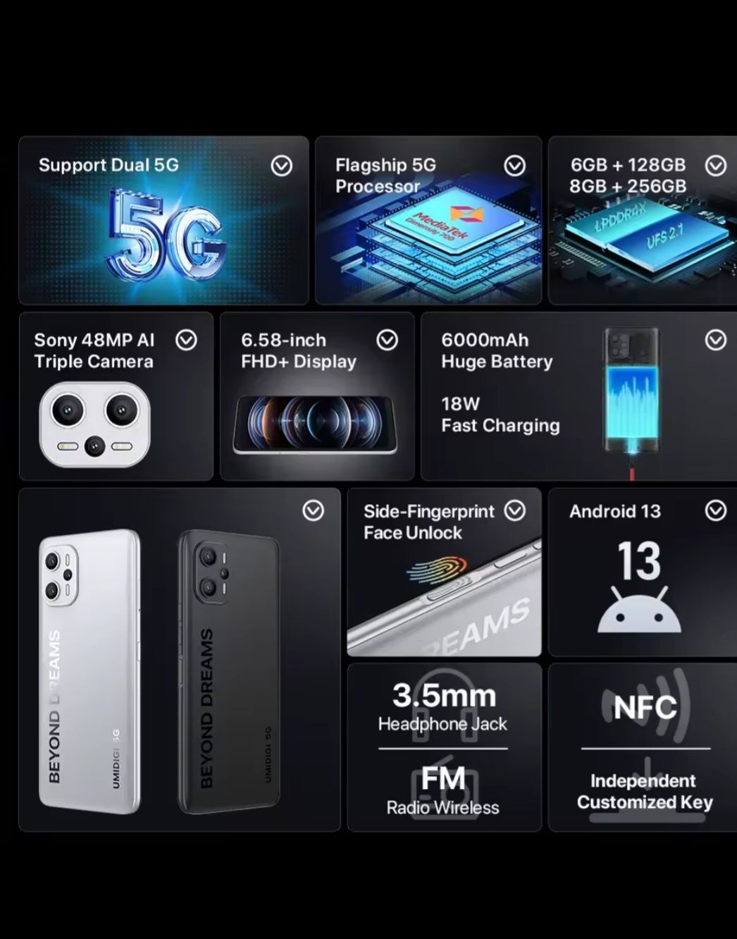 Смартфон UMIDIGI F3 pro 5g, nfc, 6/128 гб