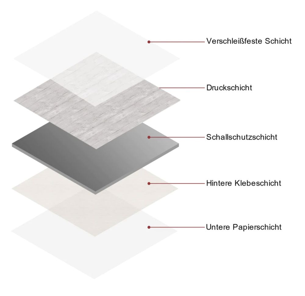 Wykładzina 10m podłogowa z PCV Homease, samoprzylepna podłoga winylowa