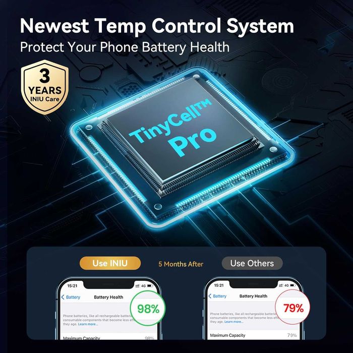 INIU Mini Portable Charger, Small 45W PD Power Bank, 10000mAh USB C