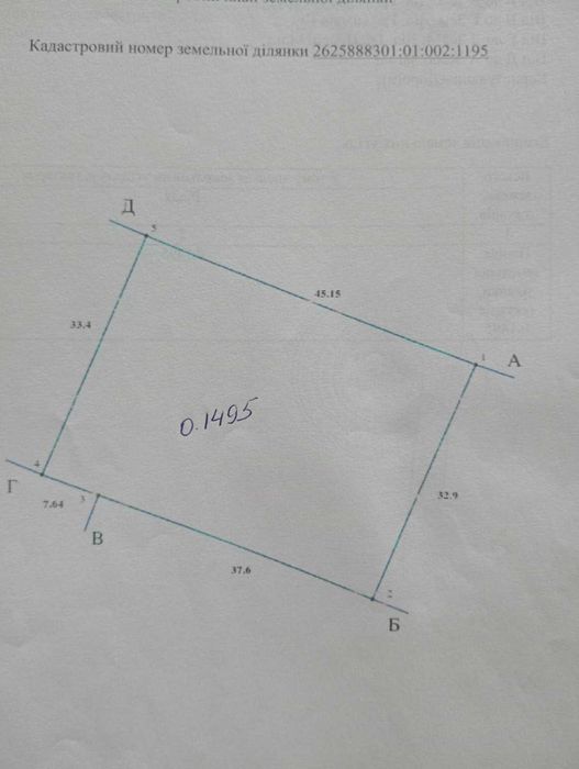 Земельна ділянка під забудову в Чукалівці
