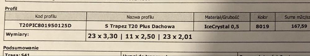 Blacha trapezowa