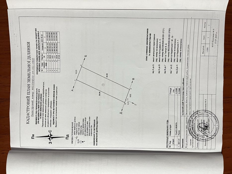 Продам земельну ділянку с. Калюс (Куражин) Новоушицького району