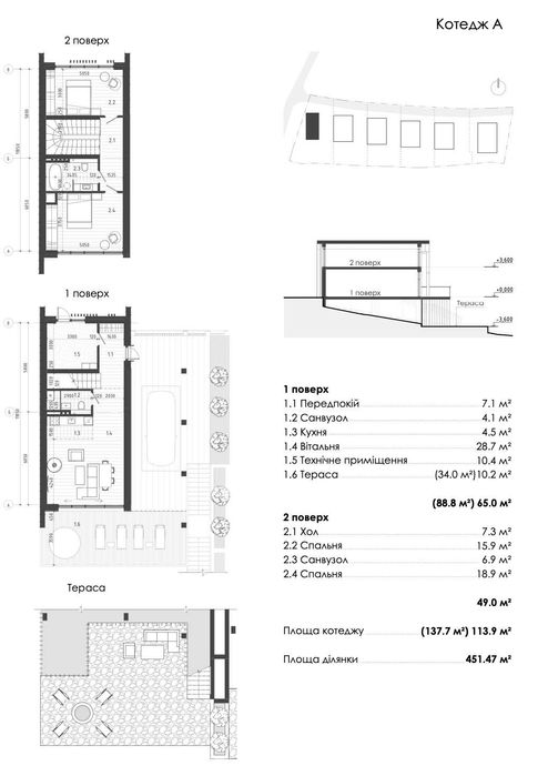 Котедж мрії 118 м², що надихає у Буковелі - комфорт, краса, прибуток.
