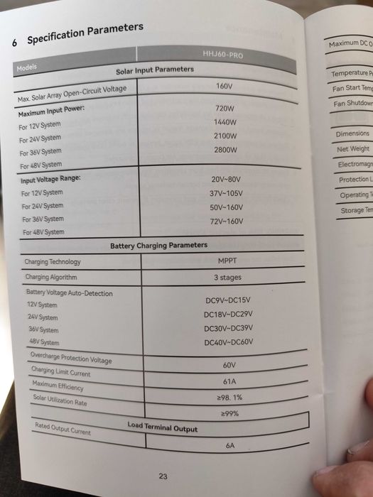 Regulator ładowania MPPT 60A 12V 24V 36V 48V ładowarka słoneczna pv