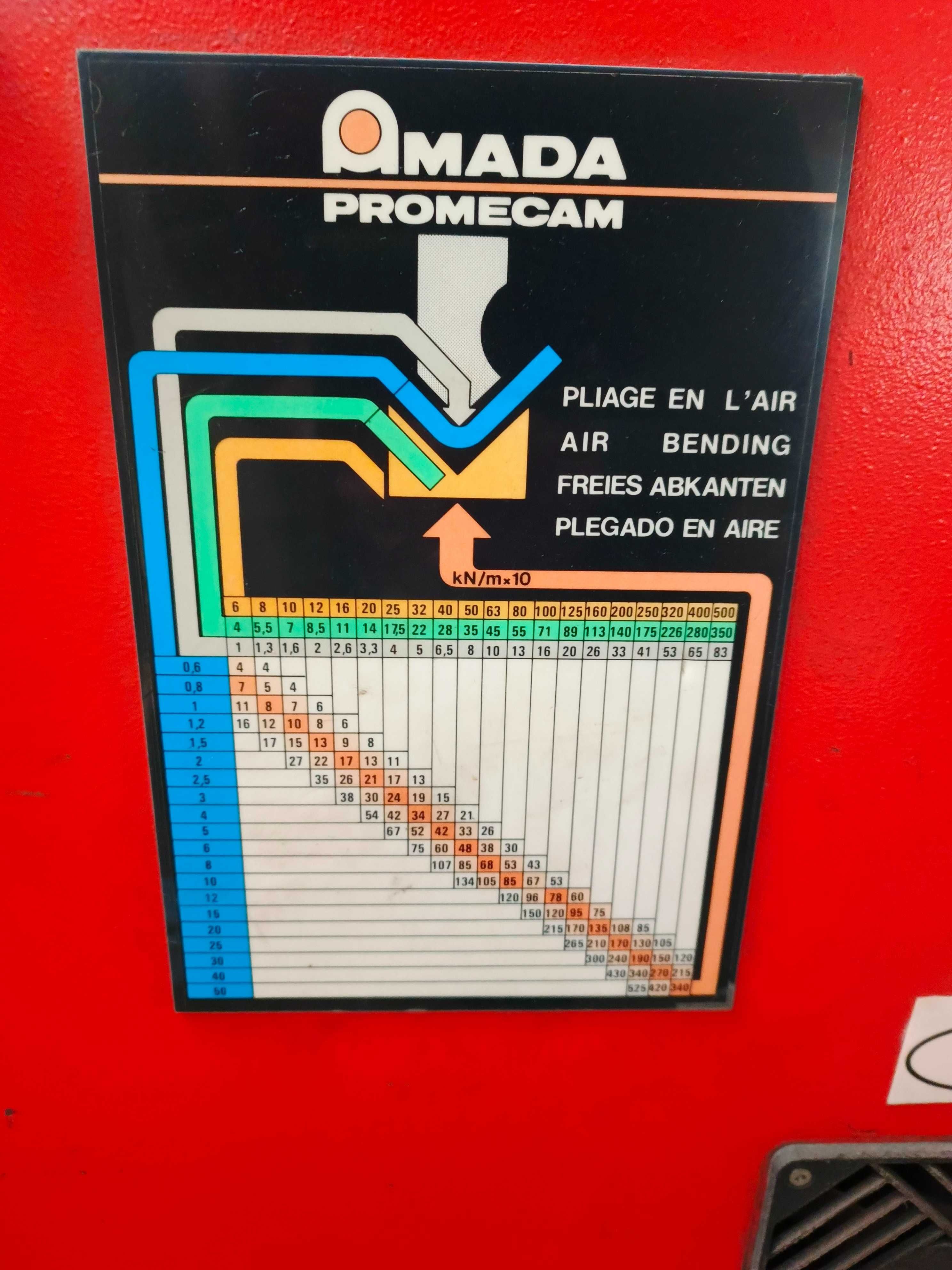 Prasa krawędziowa AMADA ITPS 80 / 25 4-osie CNC
