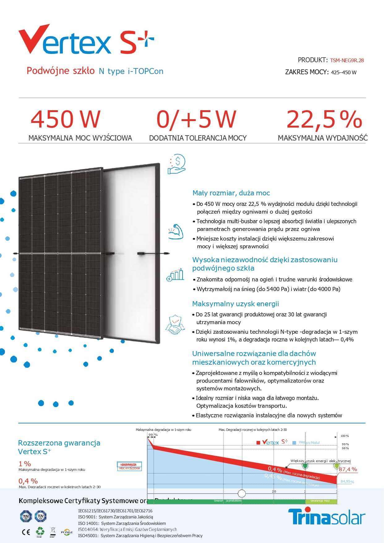 Panele Fotowoltaiczne Trina Vertex 445W NEG9R.28 N-TYPE (BRUTTO)