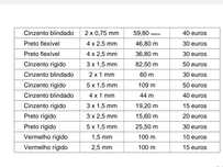 Fios e cabos  de eletricidade diversos