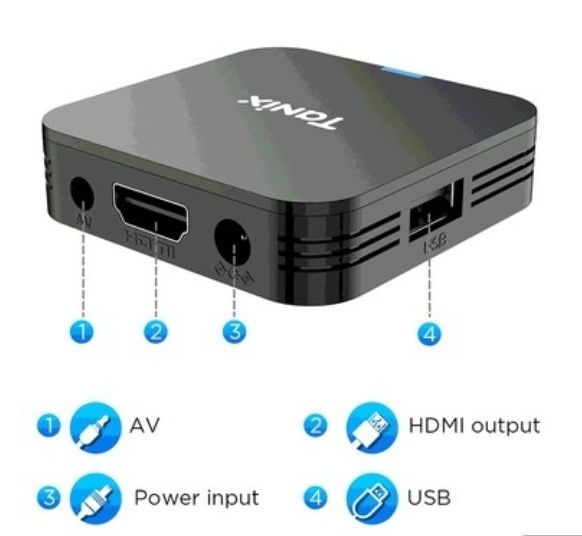 Android Box Tanix TX9S, TX8 ( NOVO E SELADO )