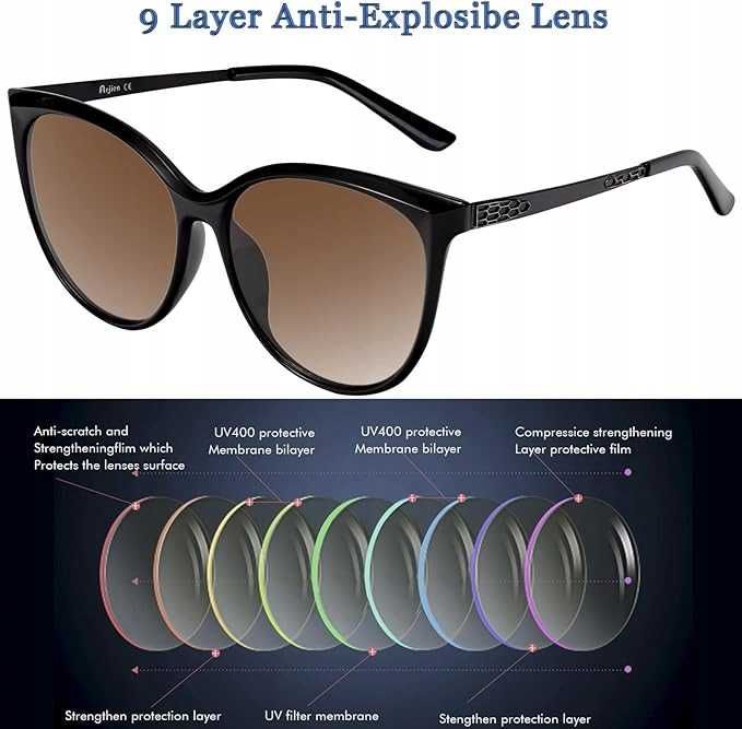 OKULARY PRZECIWSŁONECZNE DAMSKIE polarzone polaryzacyjne z ochroną