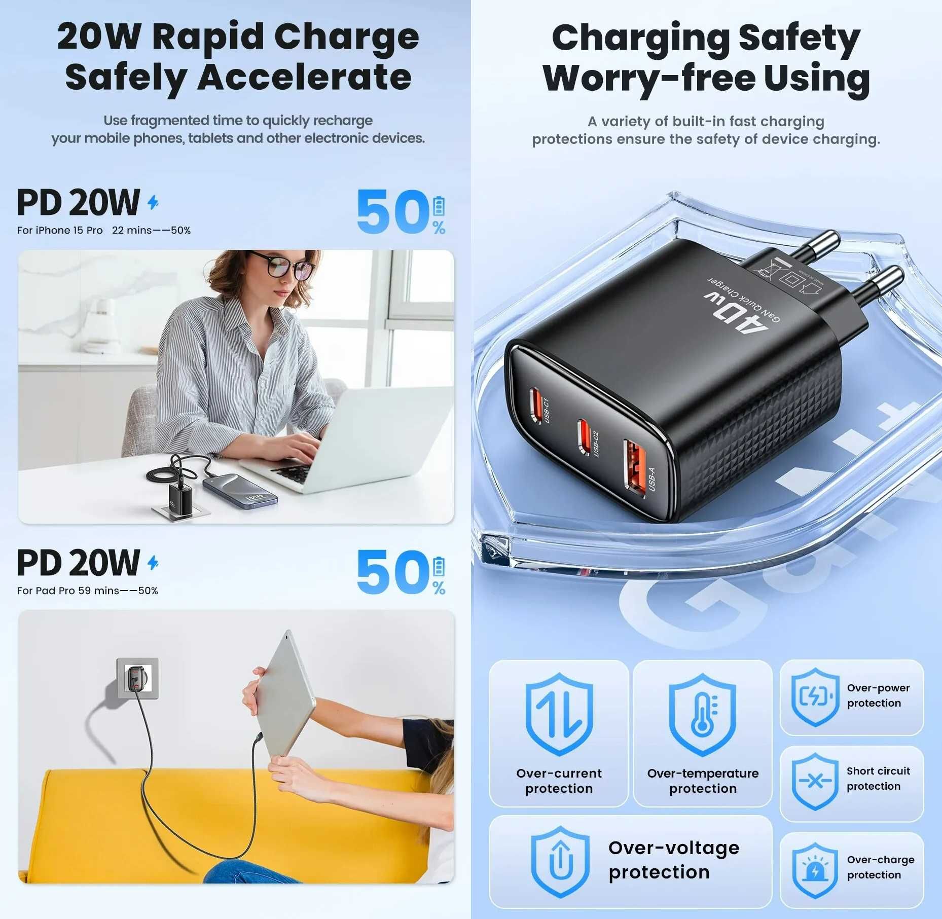 Зарядний пристрій TOOCKI 40W Three Port GaN Charger 2С+A (TCT40-22EU)