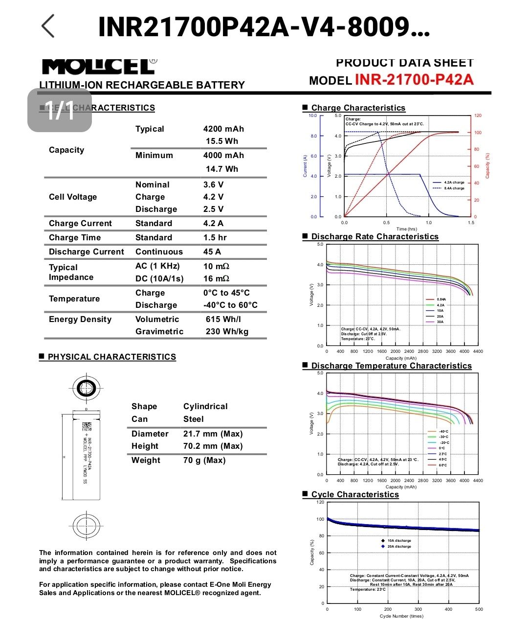 Акумулятори 21700 Molicell P42A оригінал А клас