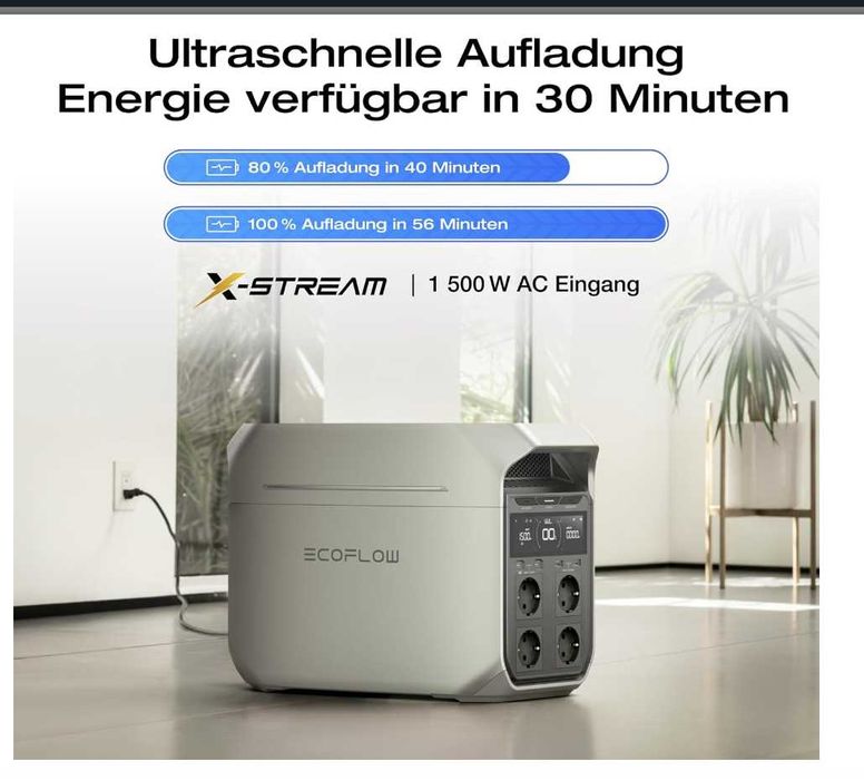 ECOFLOW DELTA 3 Plus , 1024 Wh LiFePO4 Battery, 1800 W