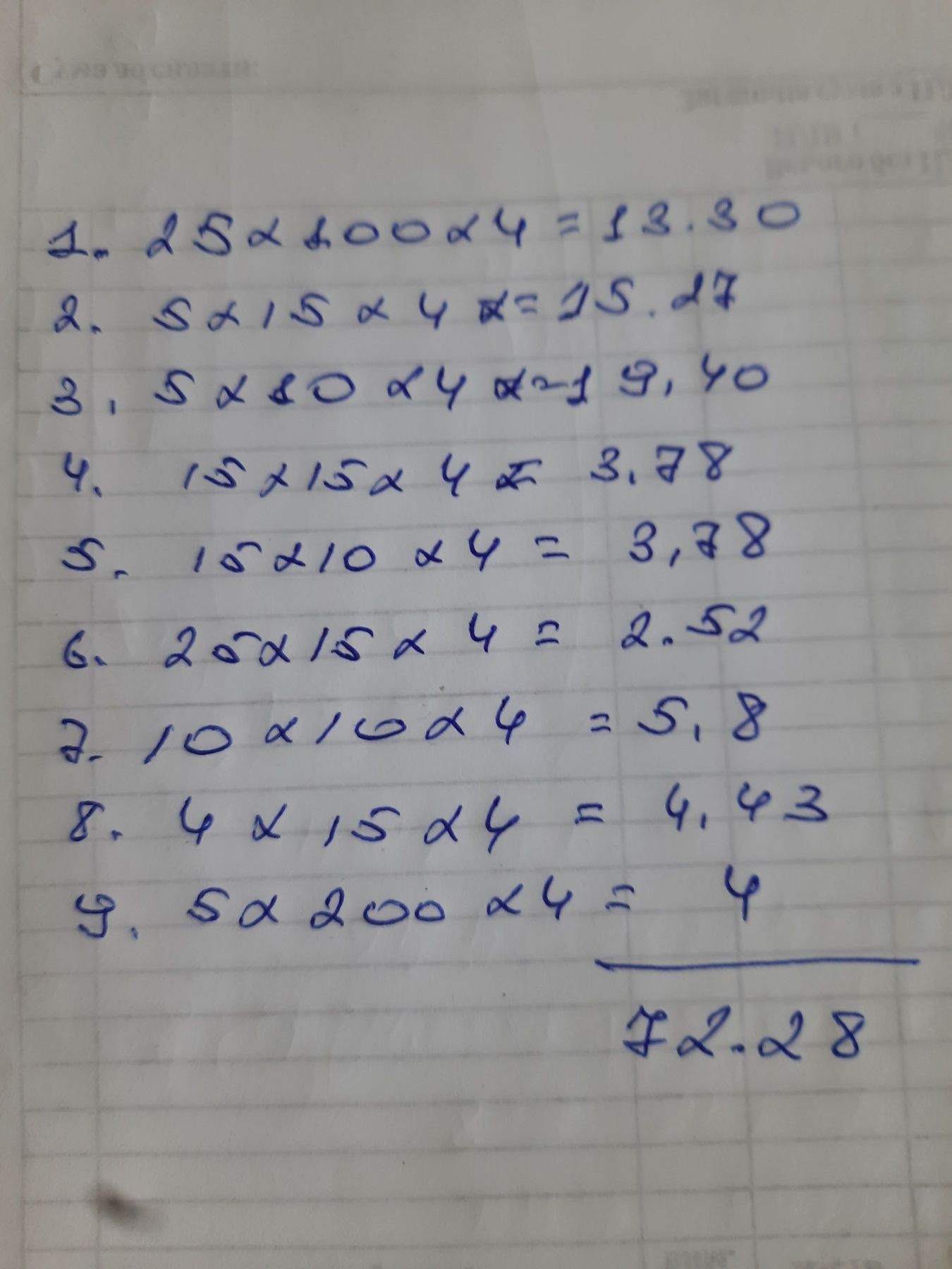 Пиломатеріали з лісопильного підприємства