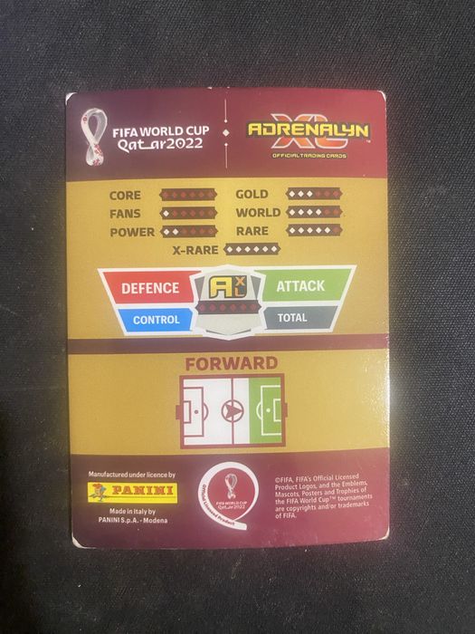 Karta Panini World Cup 2022 Top Master MBAPPE