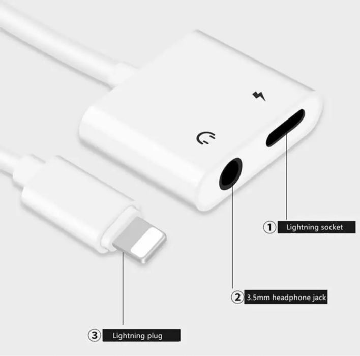 Перехідник розгалужувач для iphone 2 в 1 Lightning і 3,5 мм