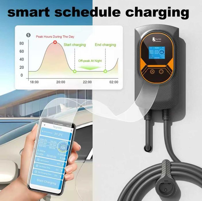 Wallbox Carregador 11 kw - 16A -Trifasica -C/ APP - elétricos hibridos