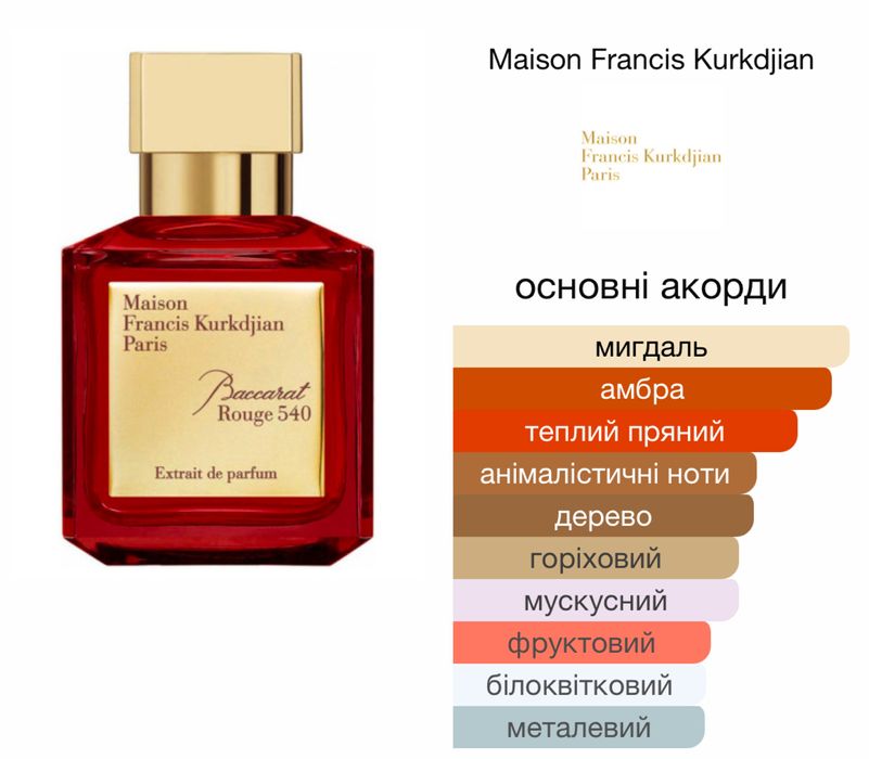 Baccarat Rouge 540 Extrait 70 ml