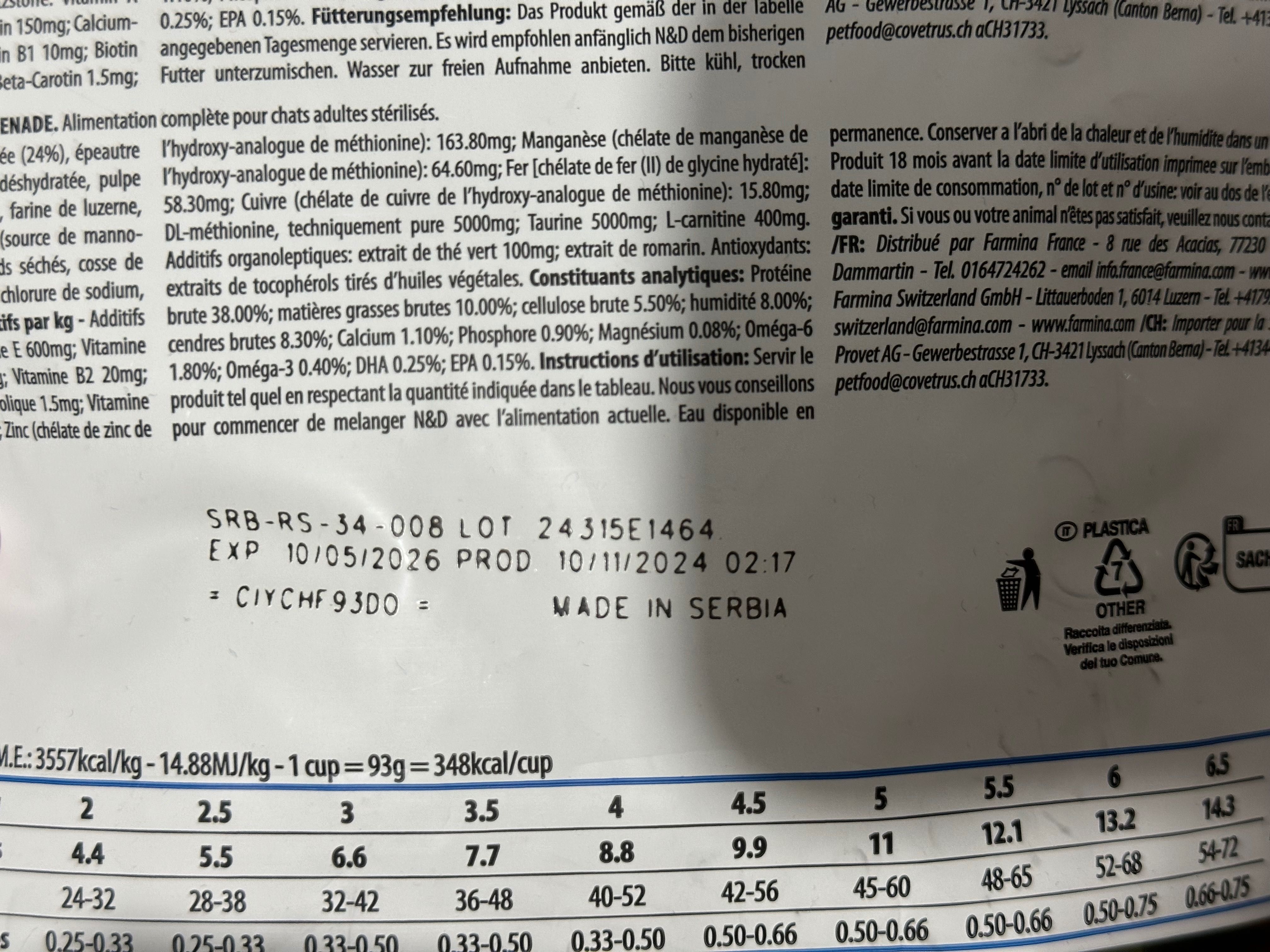 Сухий корм для стерилізованих котів Farmina N&D курка та гранат,1.5кг