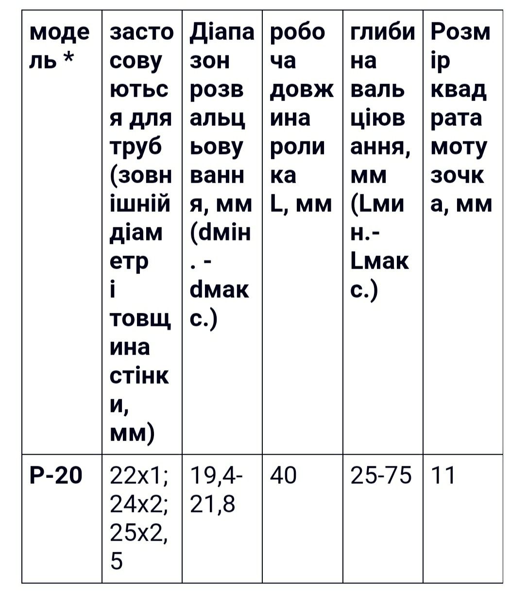 Вальцовки Р-16, Р-20.