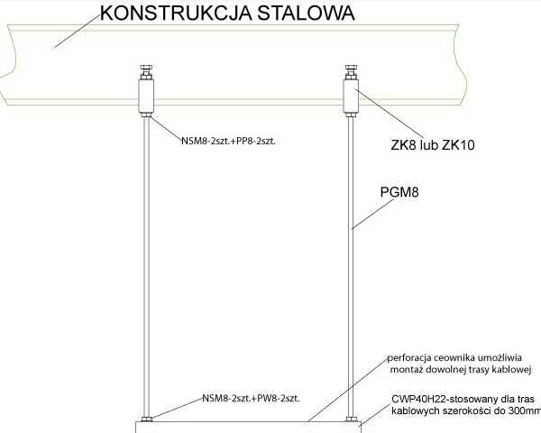 BAKS Zacisk ZK8/19 zacisk nośny dokręcany TKN M8 10 szt.