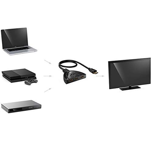 HDMI 4K rozdzielacz QGECEN 3-Port HDMI