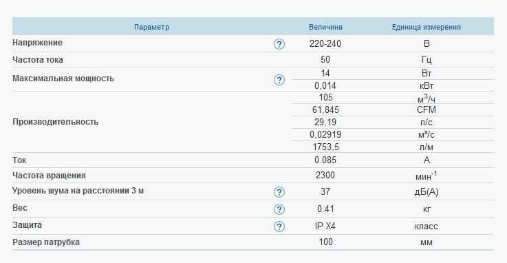 Вентилятор Вентс 100 ВКО Л потужний на підшипниках канальний