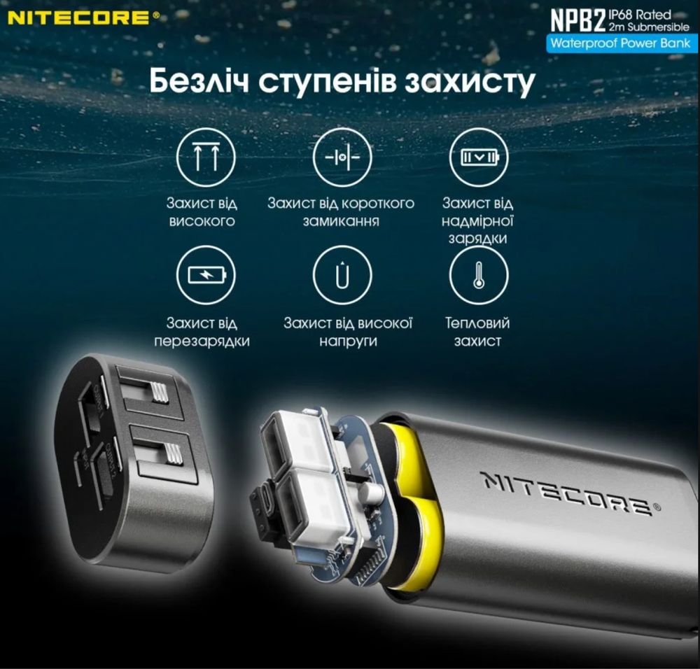 Водонепроникний Power Bank Nitecore NPB2 (Повербанк 10000mAh)