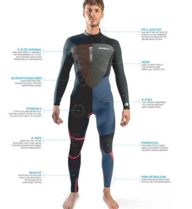 Response 5/3 mm Navy-Red wetsuit Gul novo / fato neoprene NEW