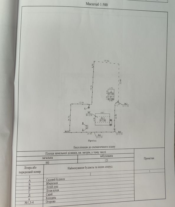 Продається добротний дачний будинок в с. Орлівщина (СТ "КООПЕРАТОР")