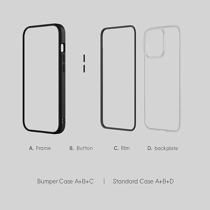 PO ZWROCIE Modułowe etui RHINOSHIELD Mod NX do iPhone 13 plecki case