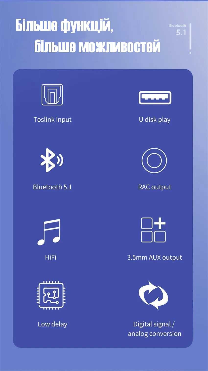 Приймач Bluetooth 5.1  ЦАП. AUX, RCA, Toslink