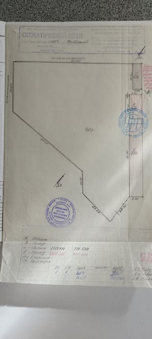 Продається 8шт (6×8) гаражних боксів з прилеглою територію 6200м.кв