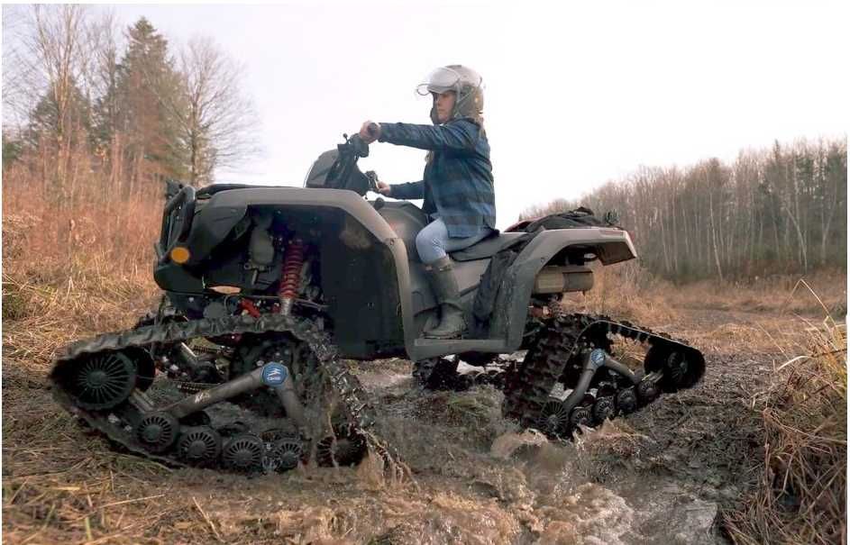 Gąsienice ATV CF moto 850/1000 Gen 2 MATMAR Ełk