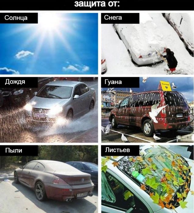 Авто-чехол тент накидка от солнца пыли дождя Седан Кроссовер Джип