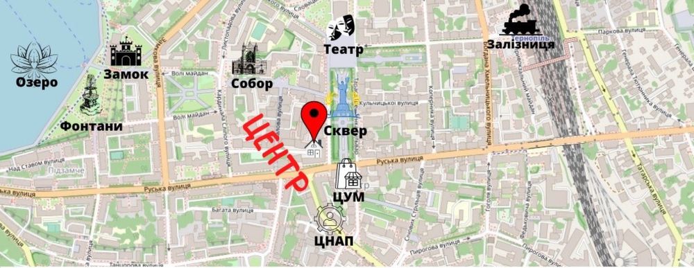 Власник. Кімната. Центр