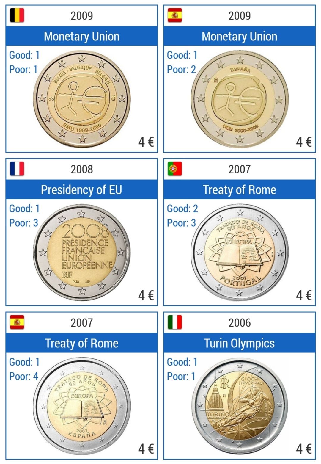 Troco Moedas Comemorativas 2 Euros