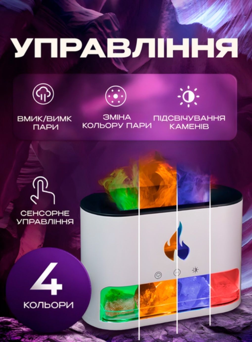 Зволожувач повітря/ Аромадифузор / Нічник з ефектом полум’я
