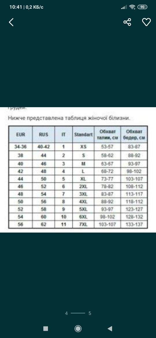 Роспродаж Жіночі труси в рубчик і прости.