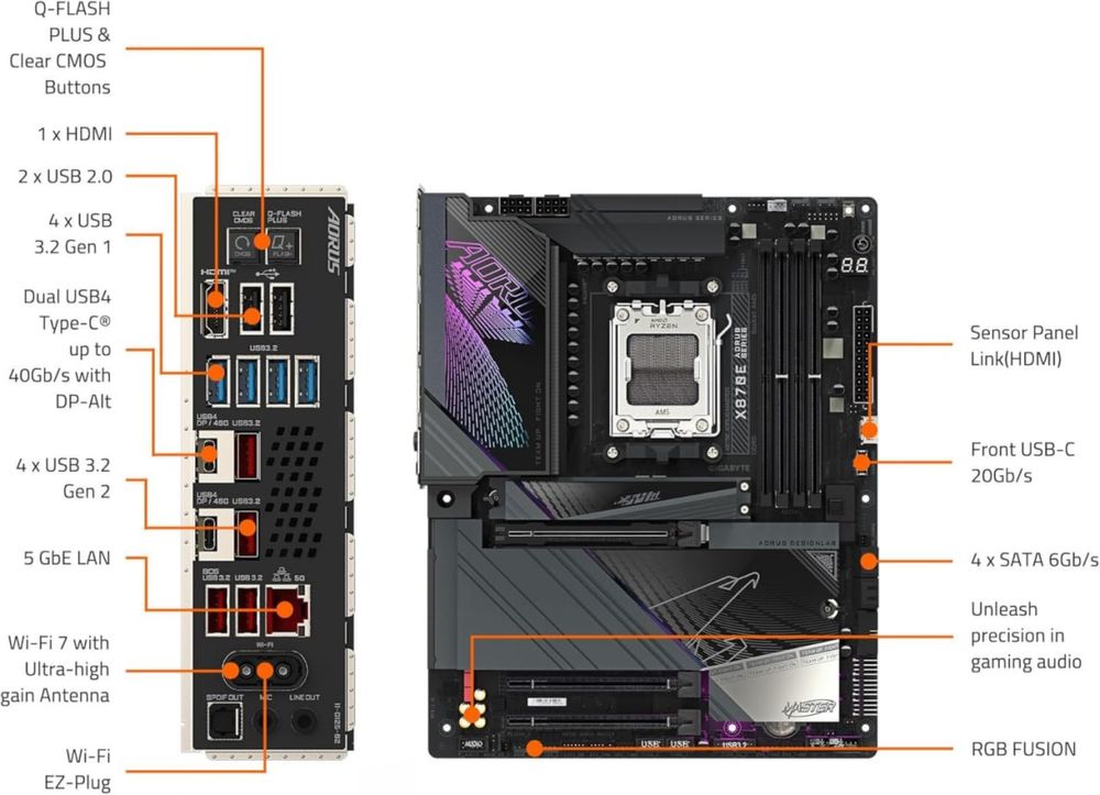 GIGABYTE X870E Aorus Master AM5. New 1 шт!