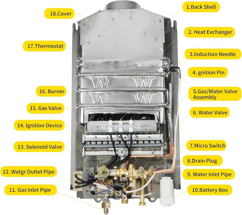 Esquentador a Gás Propano (20L)