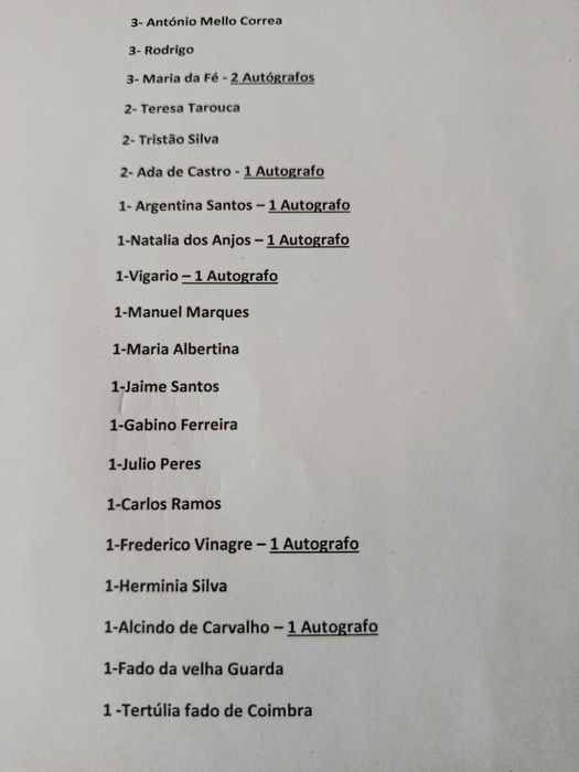 Amalia Rodrigues - Fados 130Lp's