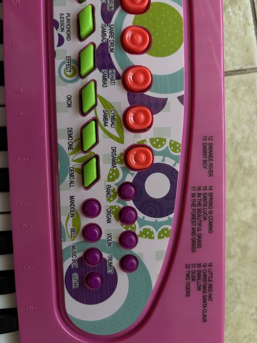 Сінтезатор піаніно дитяче