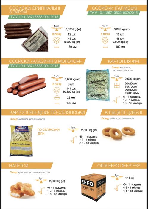 Лаваш Булочки для Бургера, хот-дога, гамбургера , Хорека