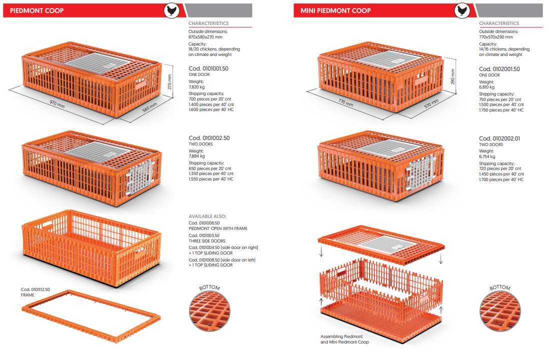 Ящик для перевезення курей Piedmont GPP ITALY П'єдмонт Італія