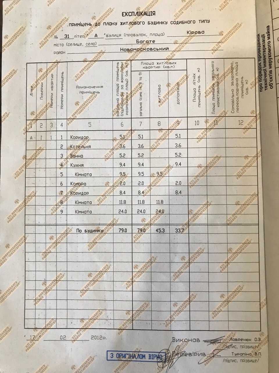 Продам Дом. Село Богатое.  Новомосковский  район.