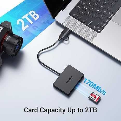 Czytnik kart SD UGREEN, USB C, USB 3.0
