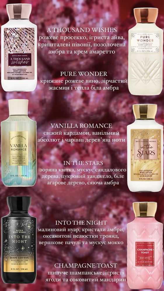 Лосьйони для тіла від Bath and Body Works