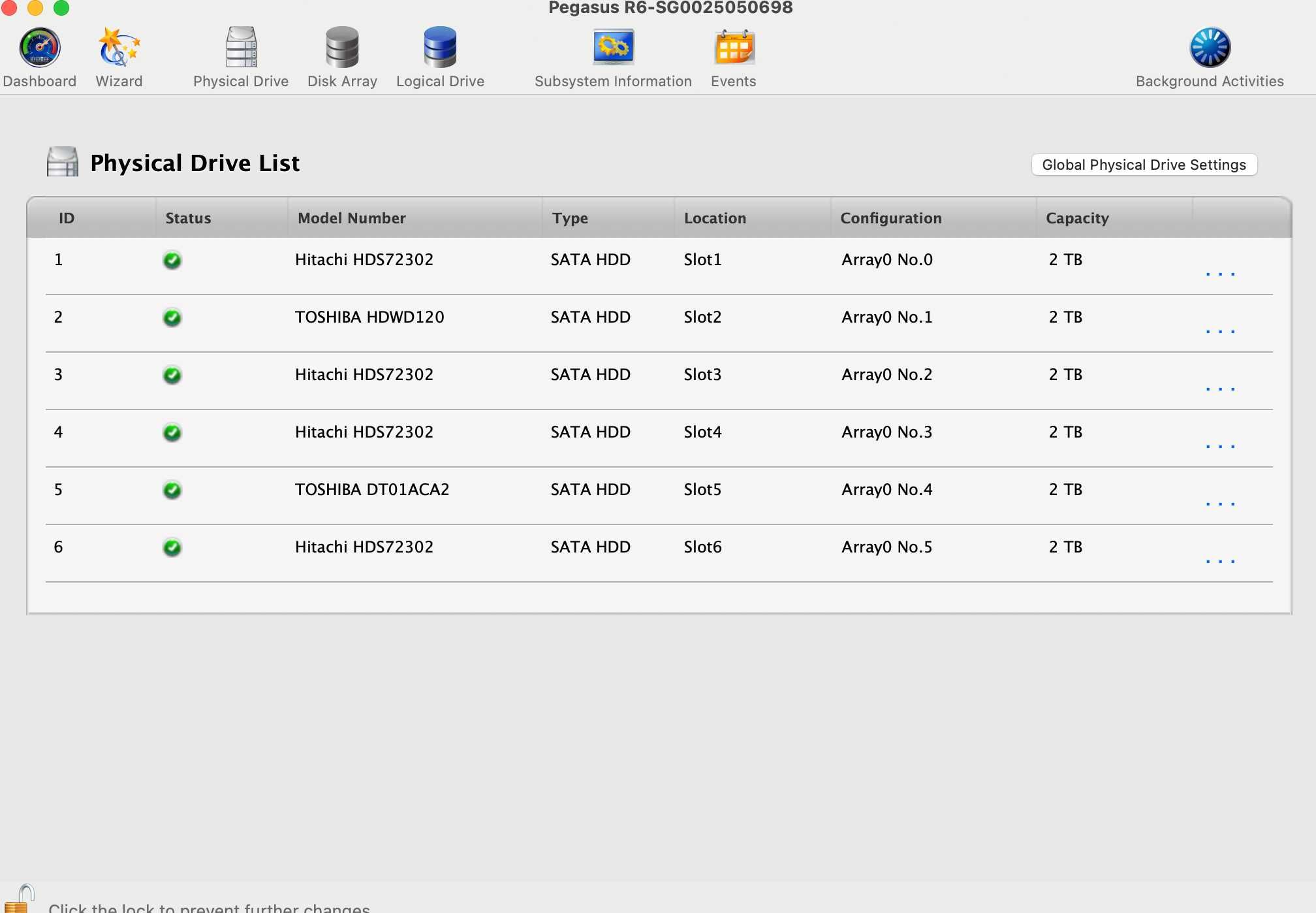 Array de discos externo Thunderbolt Promise Pegasus R6 12TB