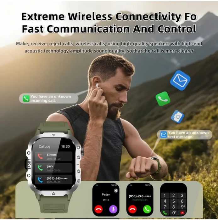 SIMSONPRО Смарт годинник для чоловіків з голосовими дзвінками ітд.