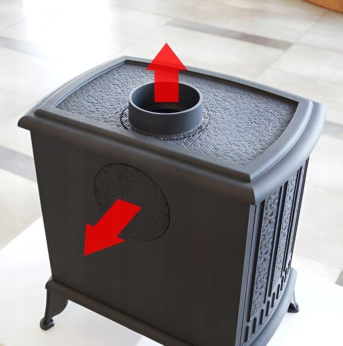 Kominek Wolnostojący PIEC/KOZA K6 EcoDesign, 8kW KRATKI